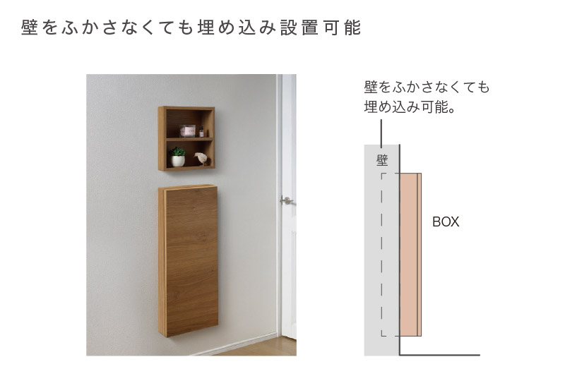 壁をふかさなくても埋め込み設置可能