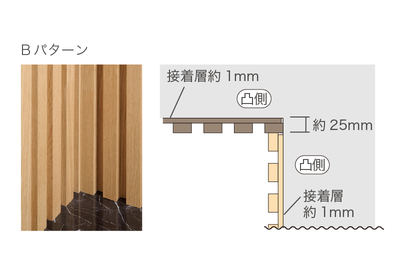 入隅の組み方Bパターン