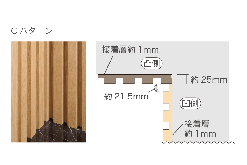 入隅の組み方Cパターン