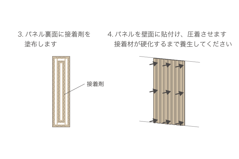 施工手順3.4