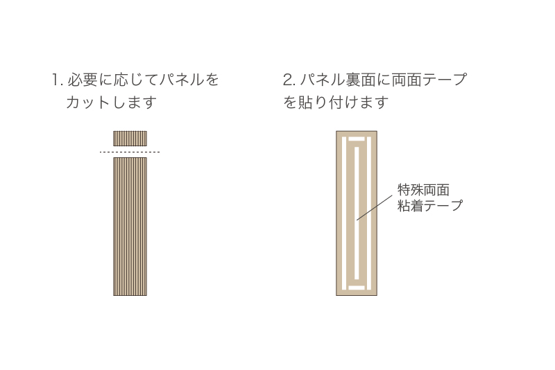 施工手順1.2