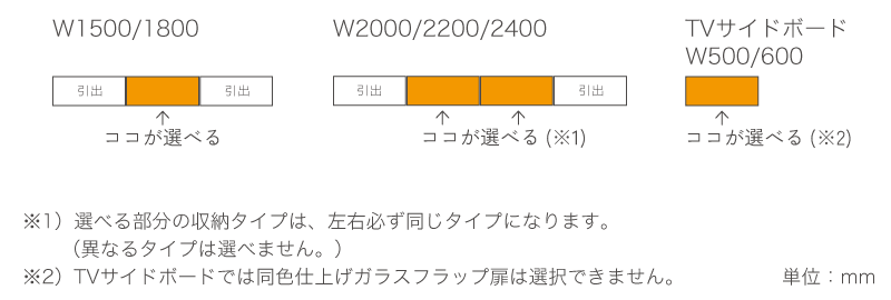 収納タイプは3種類から選択可能です