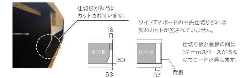 斜めカットの形状と有無