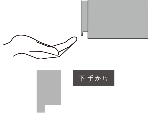 下手かけ