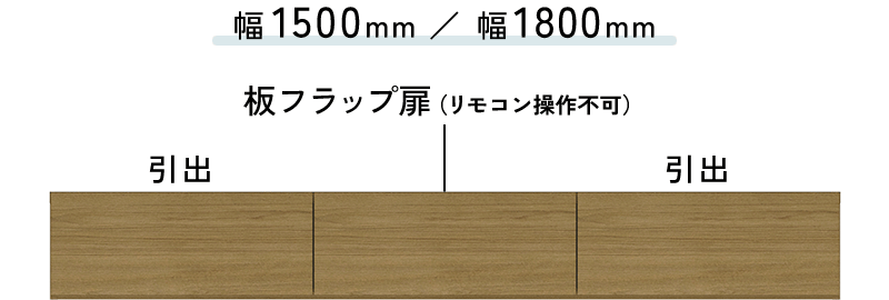 真ん中:板フラップ扉のテレビボード(幅1500mm/幅1800mm)