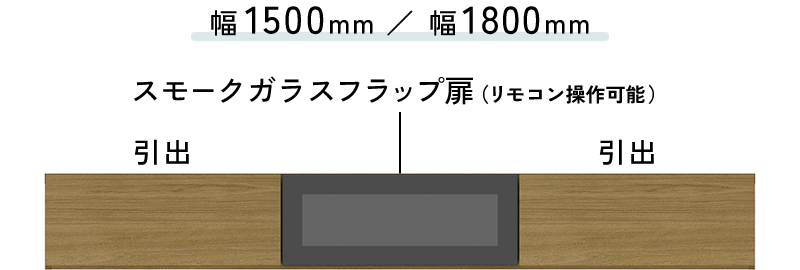 真ん中:スモークガラスフラップ扉のテレビボード(幅1500mm/幅1800mm)
