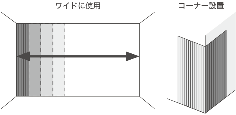ワイドからコーナーづかいにも対応可能